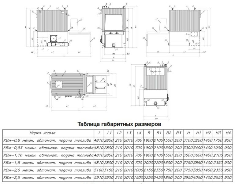 Марка котла. Гидравлическая схема котла квм-2.5. Котел водогрейный квм-1.0 схема циркуляции воды. Котлы водогрейные КПЖ-300. Котёл квм 1.74.